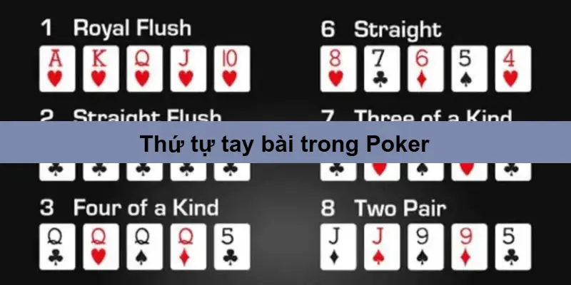 Thứ tự mạnh yếu các tay bài trong Poker